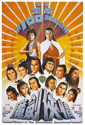Return of the Sentimental Swordsman (1981) ฤทธิ์มีดสั้นลี้คิมฮวง 2